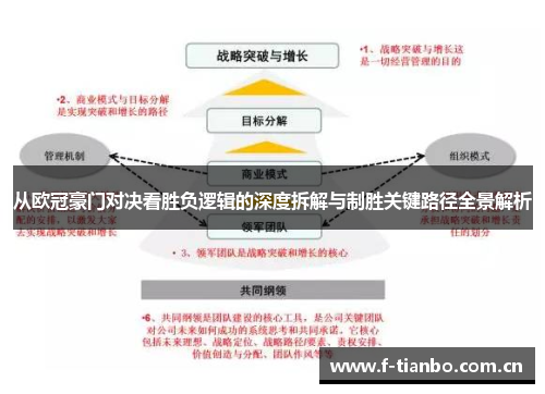 从欧冠豪门对决看胜负逻辑的深度拆解与制胜关键路径全景解析 从欧冠豪门对决看胜负逻辑的深度拆解与制胜关键路径全景解析