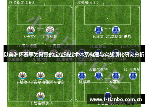 以美洲杯赛事为背景的定位球战术体系构建与实战演化研究分析 以美洲杯赛事为背景的定位球战术体系构建与实战演化研究分析