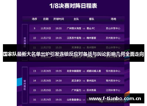 国家队最新大名单出炉引发连锁反应对备战与舆论影响几何全面走向 国家队最新大名单出炉引发连锁反应对备战与舆论影响几何全面走向