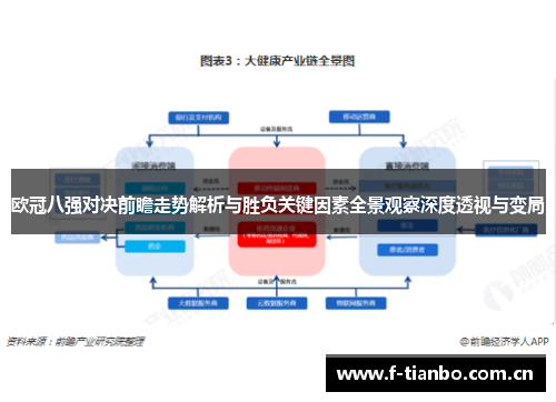 欧冠八强对决前瞻走势解析与胜负关键因素全景观察深度透视与变局 欧冠八强对决前瞻走势解析与胜负关键因素全景观察深度透视与变局