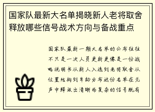 国家队最新大名单揭晓新人老将取舍释放哪些信号战术方向与备战重点 国家队最新大名单揭晓新人老将取舍释放哪些信号战术方向与备战重点
