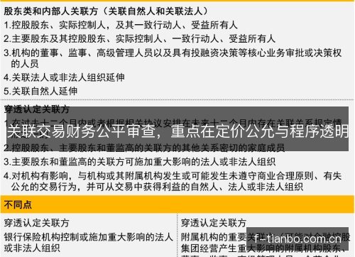 关联交易财务公平审查，重点在定价公允与程序透明
